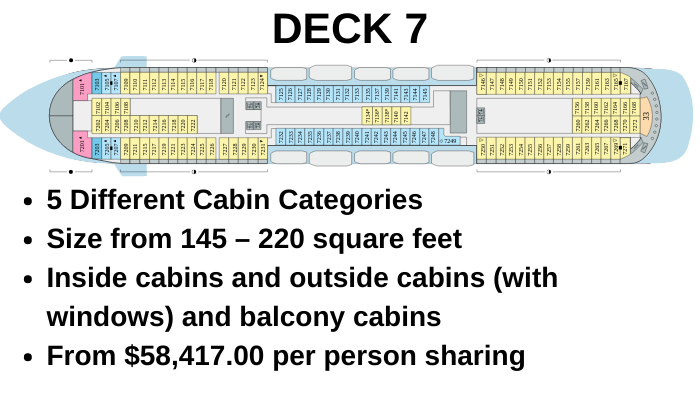 DECK7